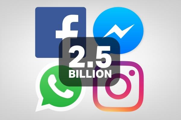 فیس بوک قصد دارد قابلیت گپ پیام رسان فیس بوک و نیز بخش تبادل پیام برنامه های اینستاگرام و واتس اپ را در یکدیگر ادغام کند تا گفتگوی کاربران این سه برنامه با یکدیگر تسهیل شود.