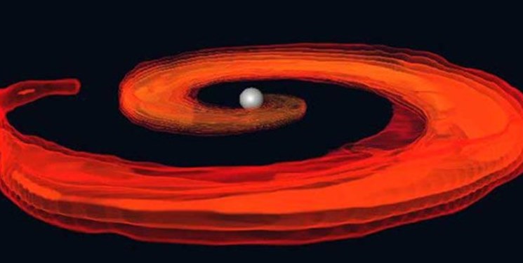 کشف و شناسایی سیاه چاله‌های در چرخش کار ساده ای نیست، اما محققان به روش جدیدی برای یافتن آنها با استفاده از اشعه ایکس دست یافته اند.